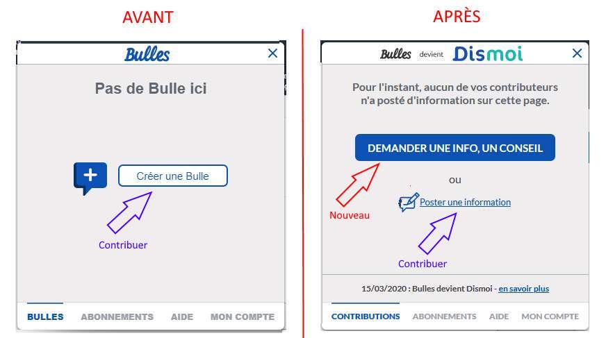 nouvelle fonctionnalité demande d'info